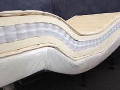 how much Perfect Firmness Oakland CA Jose San Francisco stairway chair staircase 
 orthopedic firm soft plush luxury mattress Talalay wrapped pocketed coil best highest rated quality adjustable beds